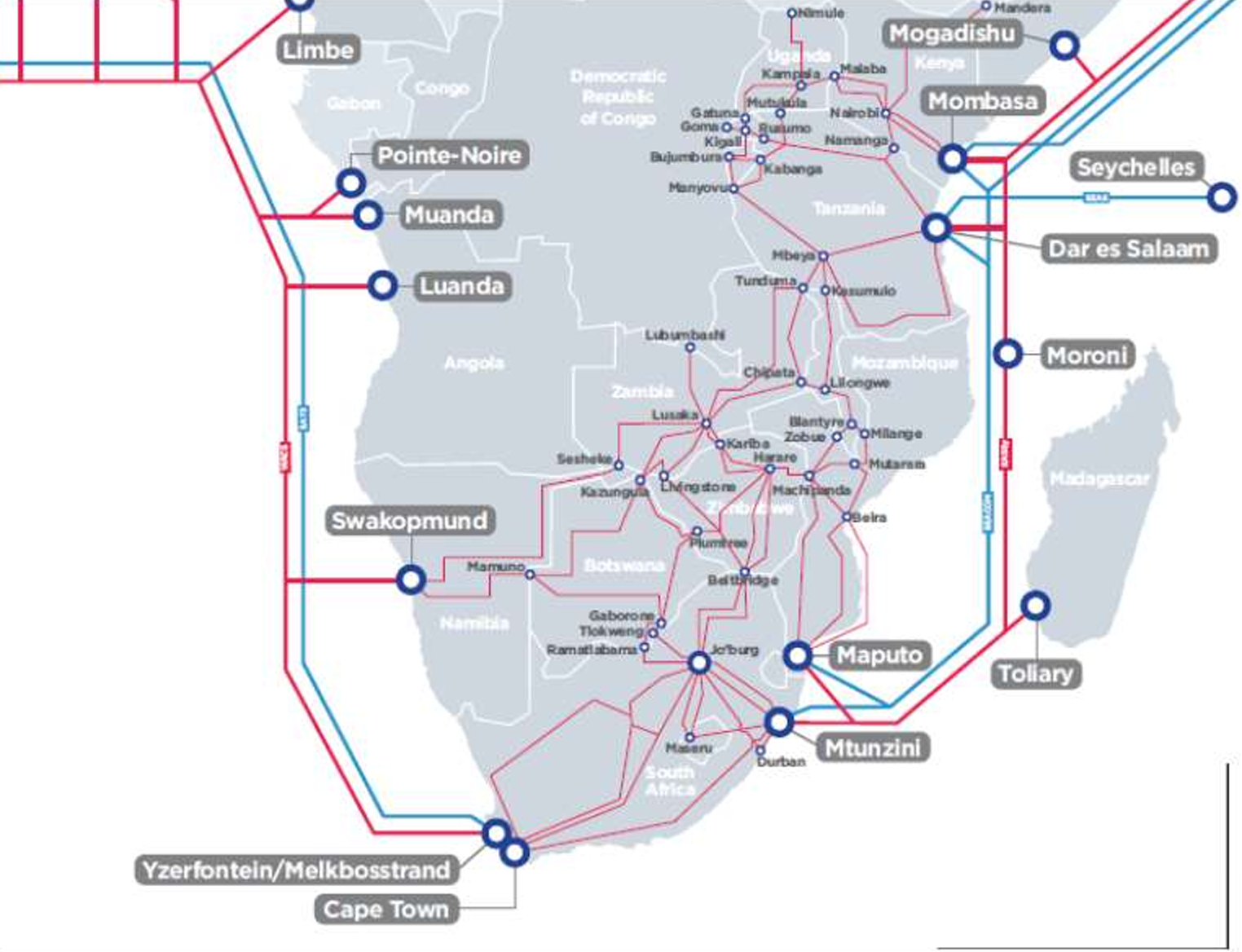 African Network Connectivity Map